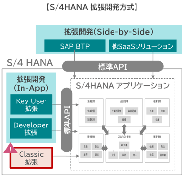 Cleancore01-2