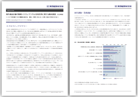 global_report_2022