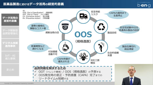 IoT