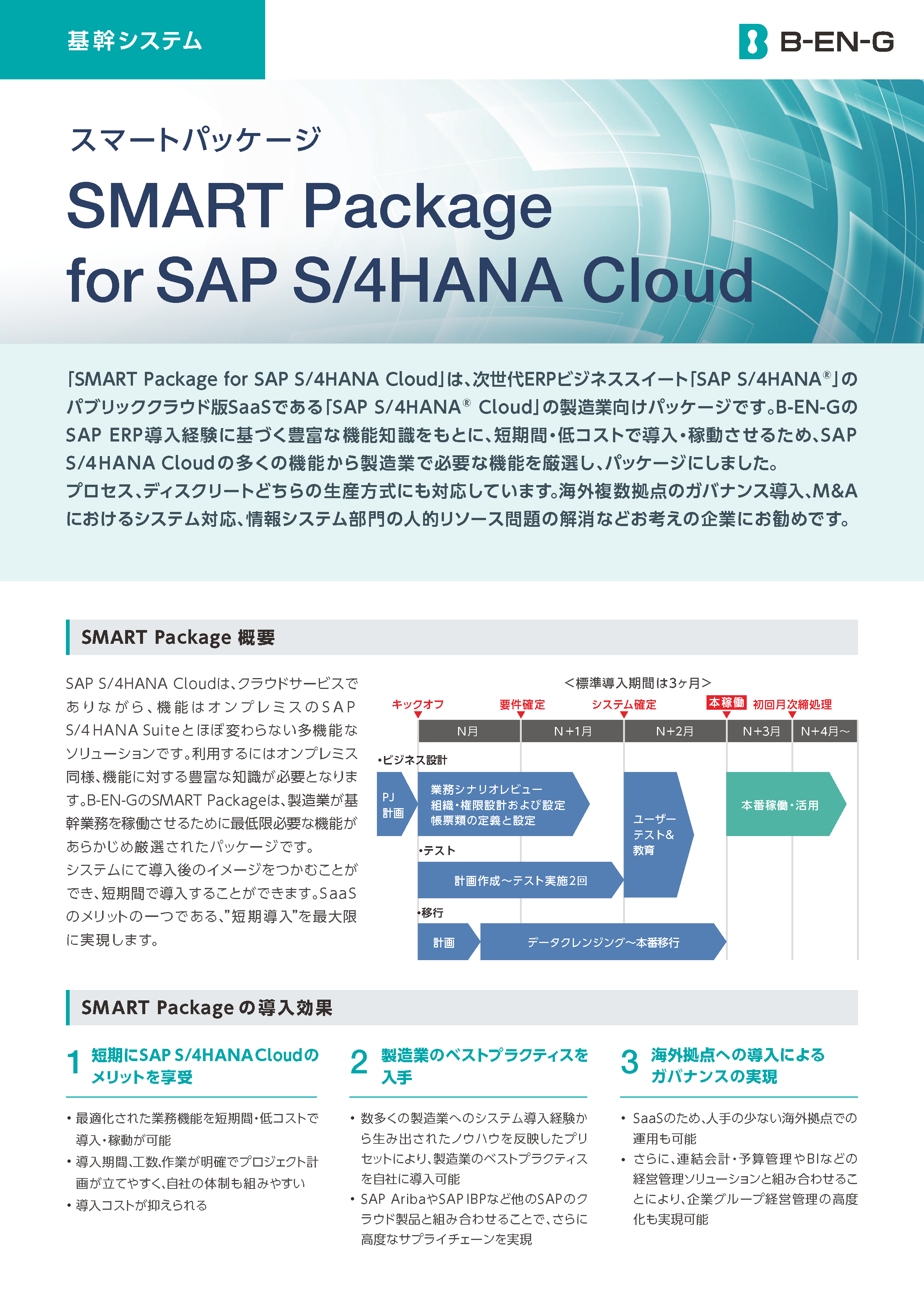 SMART_Package_for_S4HANA_library