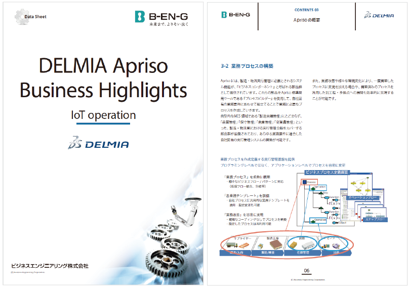 DELMIA Apriso Business Highlights
