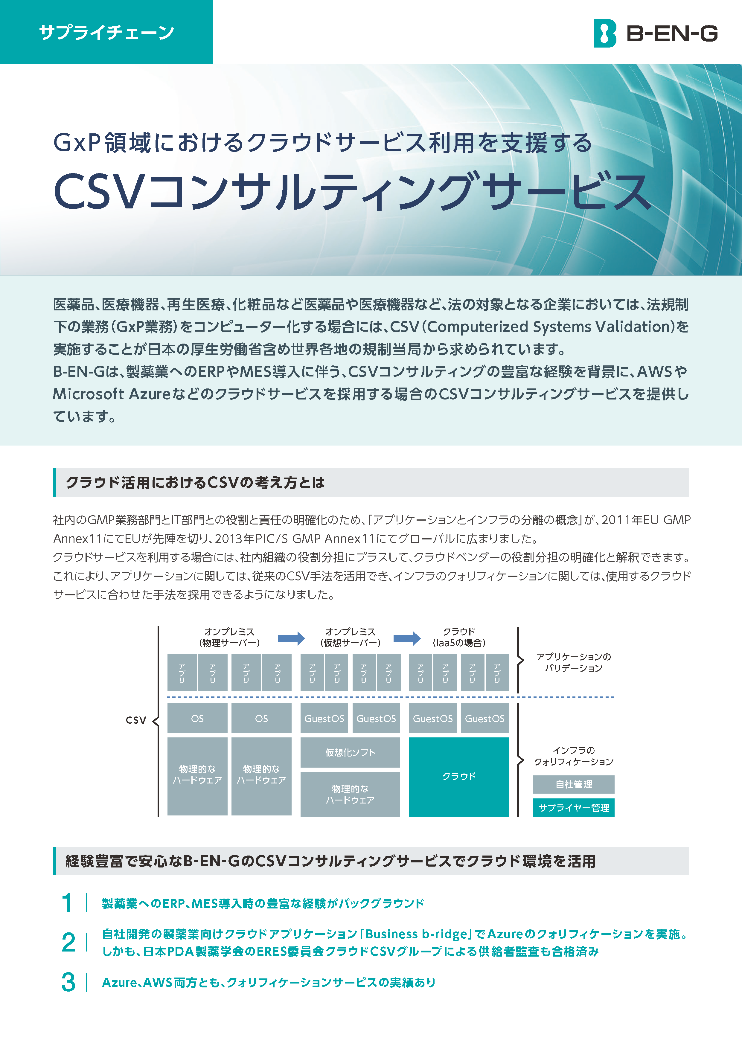 CSV_Consulting_Library_img