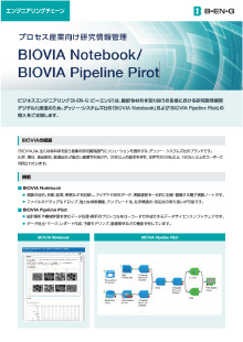 Biovia